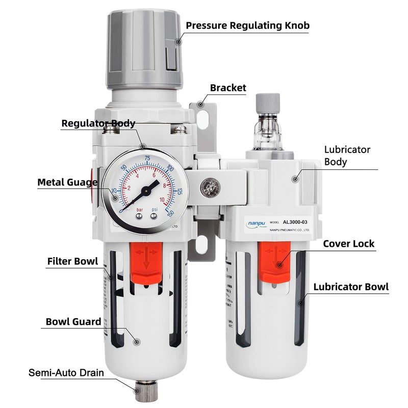 NANPU 3/8" NPT Auto-Drain Air Filter Regulator Lubricator Combo (FRL) Water/Oil Trap Separator - Gauge(0-150 psi), 5 Micron Brass Element, Poly Bowl, Metal Bracket - Image 2
